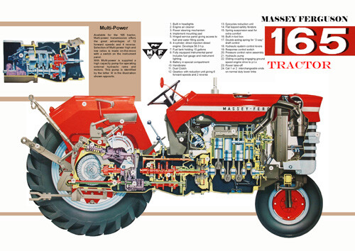 Vintage massey ferguson - massey, 165