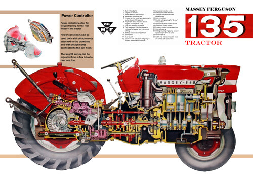 Vintage massey ferguson - massey,