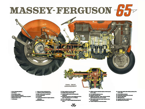 Vintage massey ferguson - vintage,